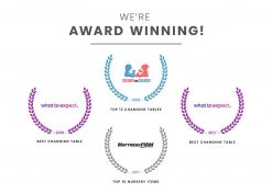 Delta Children Gateway 2-in-1 Changing Table & Storage Unit Dressers & Changing Tables